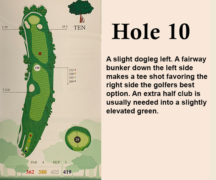 hole 10 overview