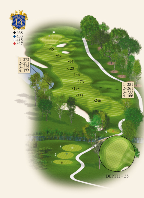 14 hole map