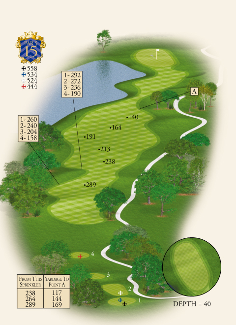 15 hole map