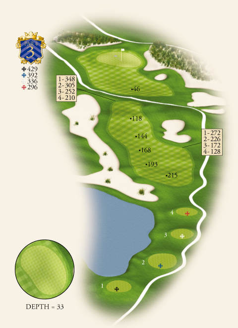 Hole 3 Map 