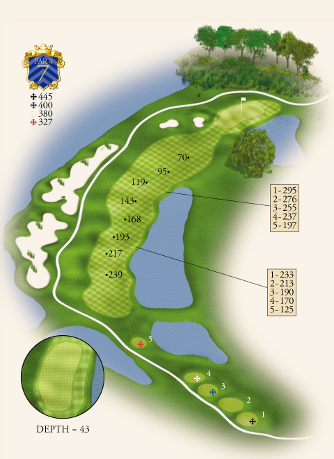 Hole 7 Map 