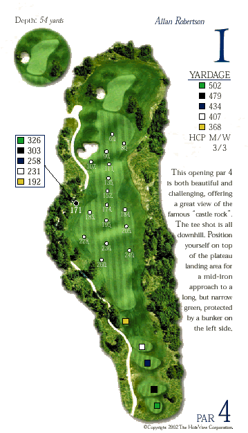 Hole 1 Graphic