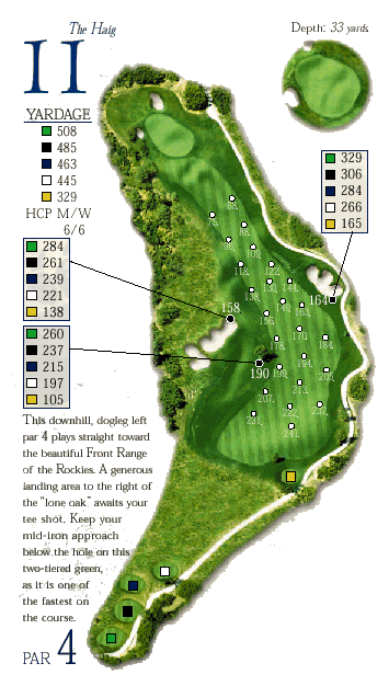 Hole 11