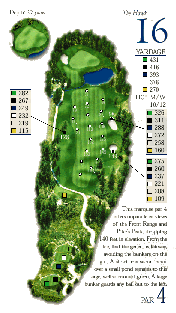 Hole 16 Graphic