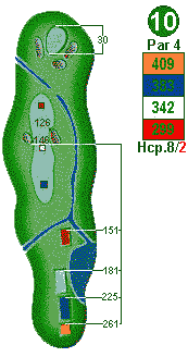 hole-10