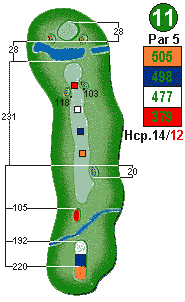 hole-11