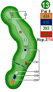 hole-13