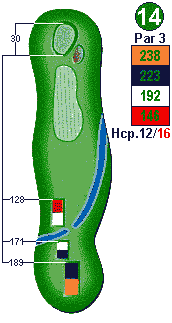 hole-14