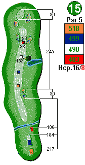 hole-15