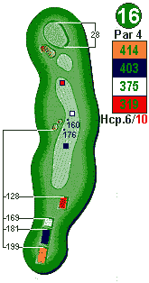 hole-16