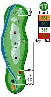 hole-17