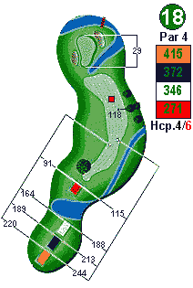 hole-18